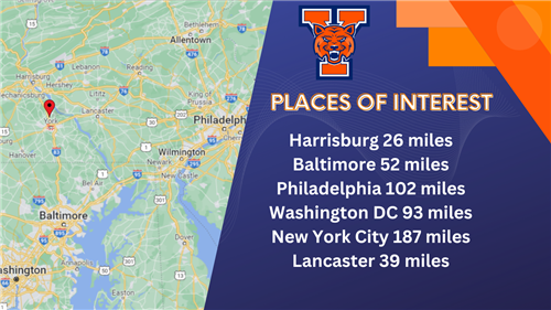 Places of Interest